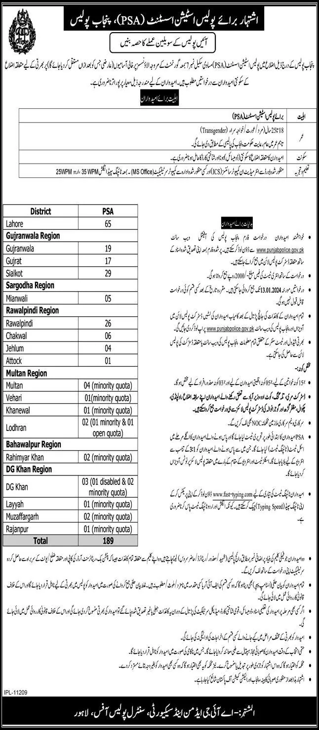 Punjab Police Jobs 2024 Apply Online 