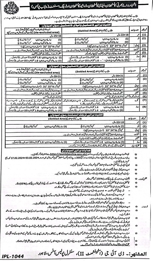 Punjab Police Jobs 2024