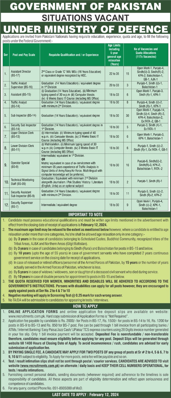 Ministry of Defense Jobs
