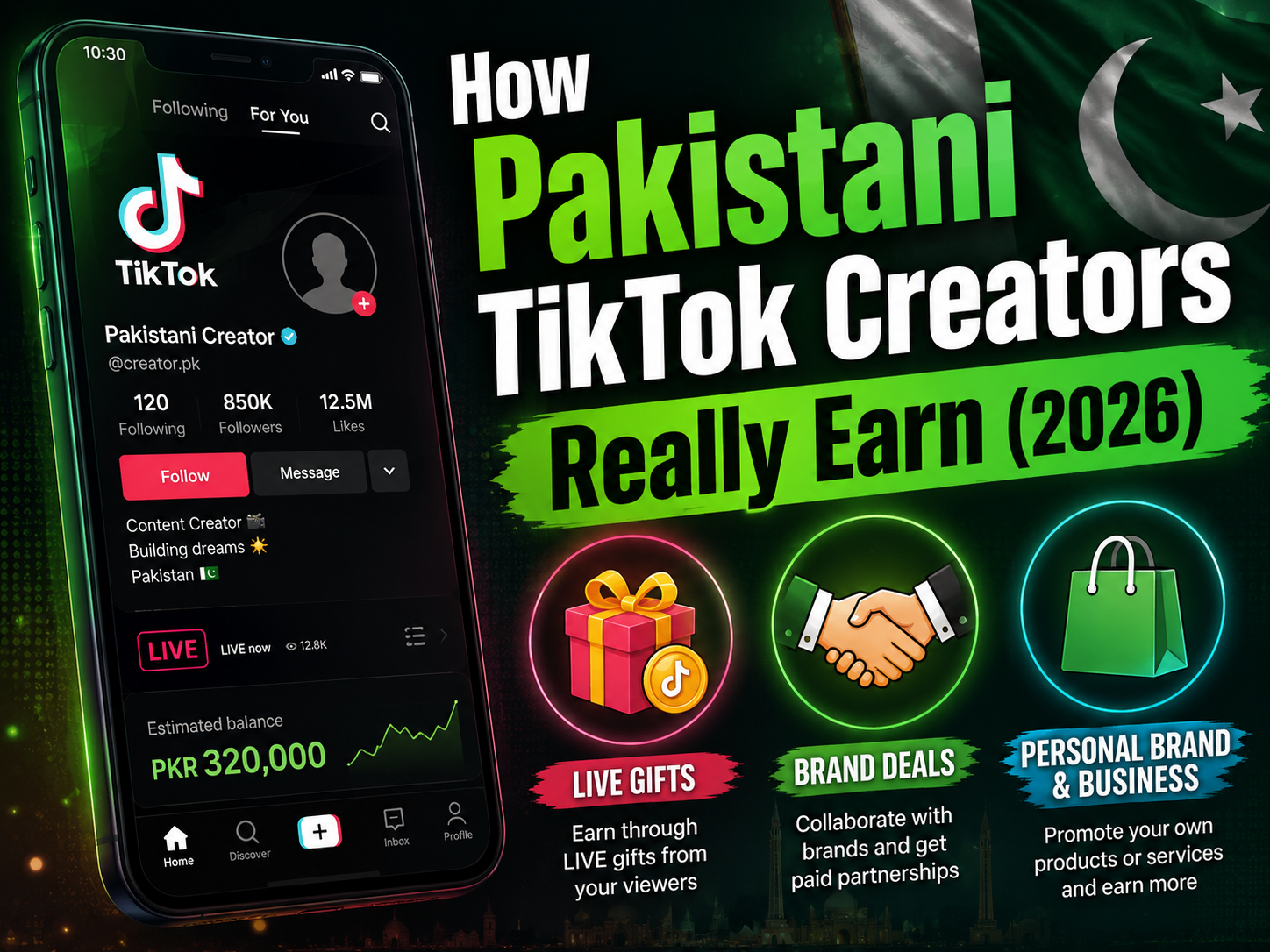Successful TikTok Earners in Pakistan: How Top Creators Actually Make Money
